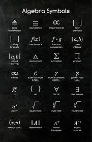 Algebra Symbols Poster By Coolmathposters Algebra Physics And Mathematics Morse Code Words