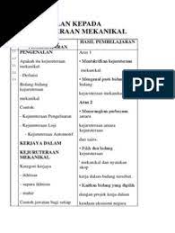 Fakulti kejuruteraan mekanikal's 9 research works with 13 citations and 4,640 reads, including: 50724710 Pengenalan Kepada Kejuruteraan Mekanikal