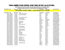 TOUGH MUDDER TEXAS CENTRAL START TIMES--BY DAY (as of ...