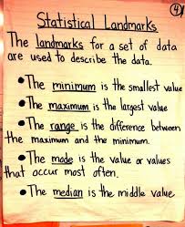 Simple Notes On Statistical Landmarks Data Education Math Math Statistical