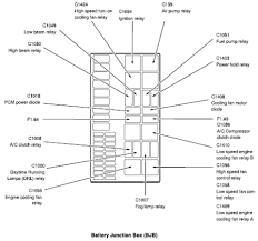 If electrical components in the vehicle are not working, a fuse may have blown. 2001 Ford Focus Relay Diagram Wiring Diagram All Inside Core Inside Core Huevoprint It