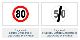 Segnali Di Divieto Lezione 11 Sui Cartelli Stradali