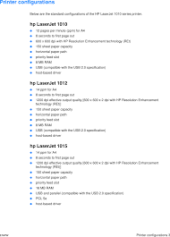 Hp laserjet 1015 printer now has a special edition for these windows versions: Hp Laserjet 1015 Users Manual 1010 1012 1015 Series Printer User Guide Enww
