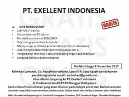 Info lowongan kerja cpns dan bumn 2020. Lowongan Kerja Balikpapan Periode Portal Balikpapan Facebook