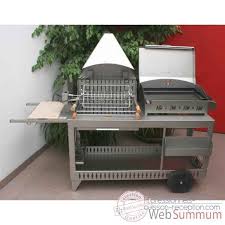 Mendy Alde Inox Hotte Plancha Avec Couvercle Le Marquier