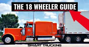 Never again will i purchase a car with any hole in the roof. The 18 Wheeler A Comprehensive Guide To Big Rigs Smart Trucking