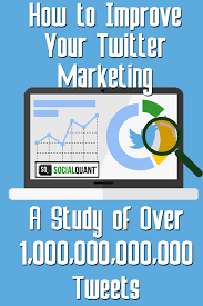 An Analysis Of Over A Billion Tweets To Show You What Big Data Says About Twitter Market Twitter Marketing Twitter For Business Marketing Strategy Social Media