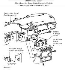 Is hptuners available for this year model? I Have A Question About My Camaro 95 3 4l