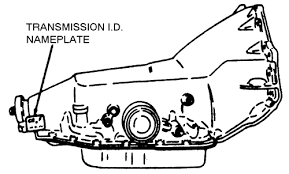 repair guides