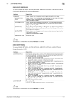 What kind of printer does minolta bizhub 3320 use? Power Supply Weekly Timer Security Settings Admin Password Default Admin Password Konica Minolta Bizhub C3100p Bizhub C3100p Description Of Page 19