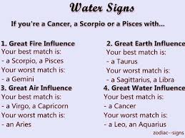 What is the personality of a cancer sun, libra moon, and libra rising? Best Match For Cancer Rising Cancerwalls