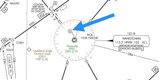 Quiz Do You Know These 6 Common Ifr Enroute Chart Symbols