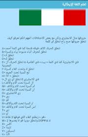 تعلم اللغة الايطالية 2 2 0 Apk Androidappsapk Co