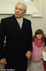 Watts is without question the best dressed, quietest member of. Rolling Stones Drummer Charlie Watts Granddaughter Is Victim Of Stuffed Wolf Theft Daily Mail Online
