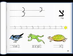 (pdf) hebrew handwriting chart to help students form manuscript print and script letters accurately and easily. K Tav B Kalut Hebrew Script Learning Without Tears