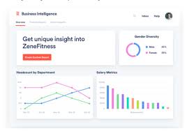 Top 10 Best Hr Software Systems Tools 2021 Ranking Airiodion Ags