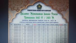 Dikutip tribunnews dari laman bimasislam.kemenag.go.id, berikut adalah jadwal imsakiyah dan buka puasa mulai 1ramadhan 1442 hijriyah khusus untuk kota palangkaraya: Jadwal Imsakiyah Dan Buka Puasa Bontang Selasa 4 Mei 2021 Suara Kaltim