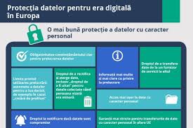 Instituţia noastră acordă o importanţă deosebită protecţiei datelor cu caracter personal în spiritul decizia anspdcp nr. ProtecÈ›ia Datelor In Ue Consilium