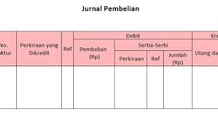 Maybe you would like to learn more about one of these? Jurnal Khusus Perusahaan Dagang Lengkap 5 Metode Pencatatannya Penjelasan Markijar Com