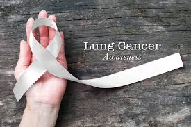 Tourette syndrome (ts) is a neurodevelopmental disorder, impacting an estimated 1 million americans, characterized by sudden, involuntary movements and/or sounds called tics. November Is Lung Cancer Awareness Month Wwmg