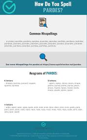 Correct Spelling For Pardes Infographic Spellchecker Net