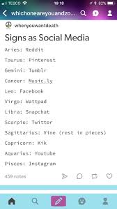 Omg I M A Virgo And I Use Wattpad For At Least Like A Bajillion Hours A Day And Except Not Real Zodiac Sign Traits Zodiac Signs Horoscope Zodiac Signs Virgo