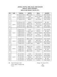 Contoh papan jadwal khotib jum'at. Jadwal Khotib Sholat Jum At Masjid Bangsri Pdf
