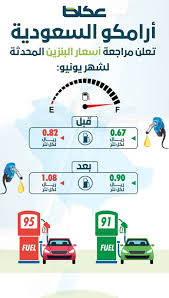 وبلغ سعر لتر البنزين 95 2.33 ريال. Ø£Ø±Ø§Ù…ÙƒÙˆ Ø§Ù„Ø³Ø¹ÙˆØ¯ÙŠØ© ØªØ¹Ù„Ù† Ù…Ø±Ø§Ø¬Ø¹Ø© Ø£Ø³Ø¹Ø§Ø± Ø§Ù„Ø¨Ù†Ø²ÙŠÙ† Ù„Ø´Ù‡Ø± ÙŠÙˆÙ†ÙŠÙˆ Ø£Ø®Ø¨Ø§Ø± Ø§Ù„Ø³Ø¹ÙˆØ¯ÙŠØ© ØµØ­ÙŠÙØ© Ø¹ÙƒØ§Ø¸