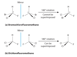 Solved B. Conformations Atoms Within Molecules Can Vibrate | Chegg.Com