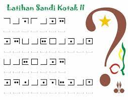 Setiap anggota pramuka penggalang wajib memiliki tongkat pramuka sebagai alat bantu ketika berada di alam terbuka dengan ukuran standart d. Pengertian Sandi Pramuka Macam Macam Dan Contohnya Lengkap Weschool Id