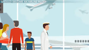 Check spelling or type a new query. How To Become An Airline Pilot Education Requirements Licensure