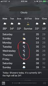 Here's a list of some of the weather icons and what they mean. What Do These Icons In The Weather App Mean It S The First Time I Ve Ever Seen Them Ios