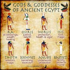 Quick Handy Guide To Gods Goddesses Of Egypt Via Magical Recipes Online Ra The God Of Sun Invoked For Dioses Egipcios Egipto Antiguo Mitologia Egipcia