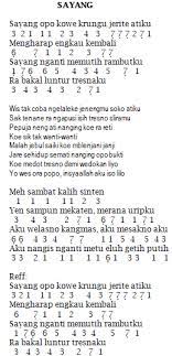 Not Pianika Sayang Nella Kharisma Chord Gitar Pianika
