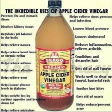 Pin On Healthy Living