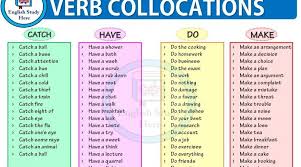 Verb Collocations Do Have Catch Make English Study Verb How To Make