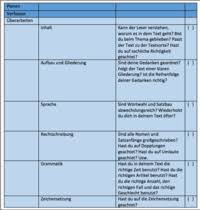 We did not find results for: Eine Zusammenfassung Schreiben Regeln Und Tipps