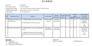 Rpp 1 lembar sd maksud dan tujuan pemerintah menerbitkan surat edaran ini adalah untuk memudahkan dalam mempersiapkan bahan ajar bagi guru atau pendidik. Contoh Silabus Pelatihan Ilmusosial Id