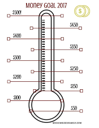 A Free Printable Thermometer Chart To Help Reach Your Money