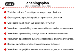 Maar de jonge zei nu al dat op 5 juni in grote lijnen 'stap 3' van het openingsplan ingaat. Kabinet Wil Nederland Sneller Open Vanaf 30 Juni Opnieuw Minder Coronaregels Nos