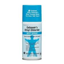 Gebauer's pain ease has been beneficial in my practice, producing excellent temporary local it is easy to apply as medical professionals simply swab the target area with an antiseptic then spray gebauer's pain ease for a few seconds to temporarily numb the skin surface prior to an injection. Pin On Pain Management
