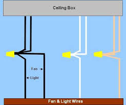 Ceiling fan with light wiring. Wiring A Ceiling Fan Light Part 2
