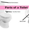 Tanks and toilet bowls are usually sold separately. 1