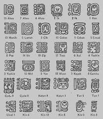 It reminded me of such symbols, but i'm no expert: Maya Hieroglyphics Mayan Symbols Mayan Glyphs Aztec Symbols