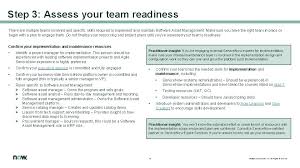 Our it asset management software tracks and manages assets through a complete lifecycle supplying information that supports multiple itsm. Implementation Readiness Checklist Software Asset Management Track Evaluate