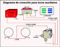 F electrical wiring diagram (system circuits). Jeep Cj7 Diagrama De Conexion Para Luces Auxiliares Jeep Cj7