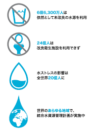 sdgs進捗状況報告 国連広報センター 広報 進捗
