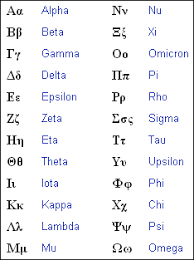Greek Alphabet Translation To English Google Search Greek Writing Greek Alphabet Linking Words