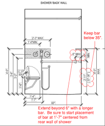 Normally, grab bars that are fastened to the wall by a toilet are placed at a height of 33 to 36 inches (that's 840 to 915 mm). Top Shelf Real Estate Advisors Llc Ada Grab Bars In The Tub Shower Location Location Location
