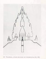 Sketsa pemugaran candi borobudur 1983 begini kondisi reruntuhan candi prambanan saat pertama 24 candi hindu buddha di indonesia wajib dikunjungi Yantra Dan Mandala Dalam Arsitektur Candi Shadows Of Prambanan